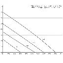 SIC0501-Sicce-Syncra-SDC-3.0-Controllable-Return-Pump-400-800-gph-performance-chart__69405.1698414435.webp