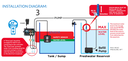 ATO-Setup.webp