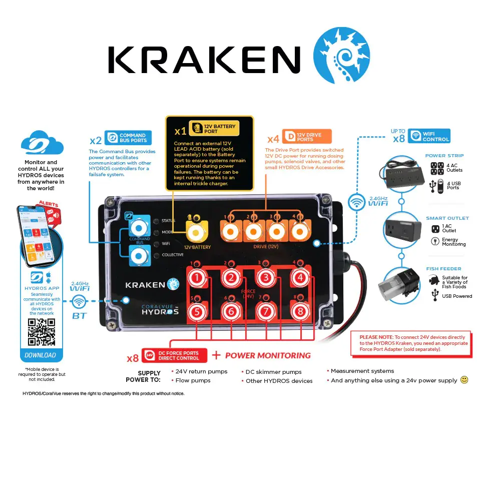 KrakenBreakdown.webp